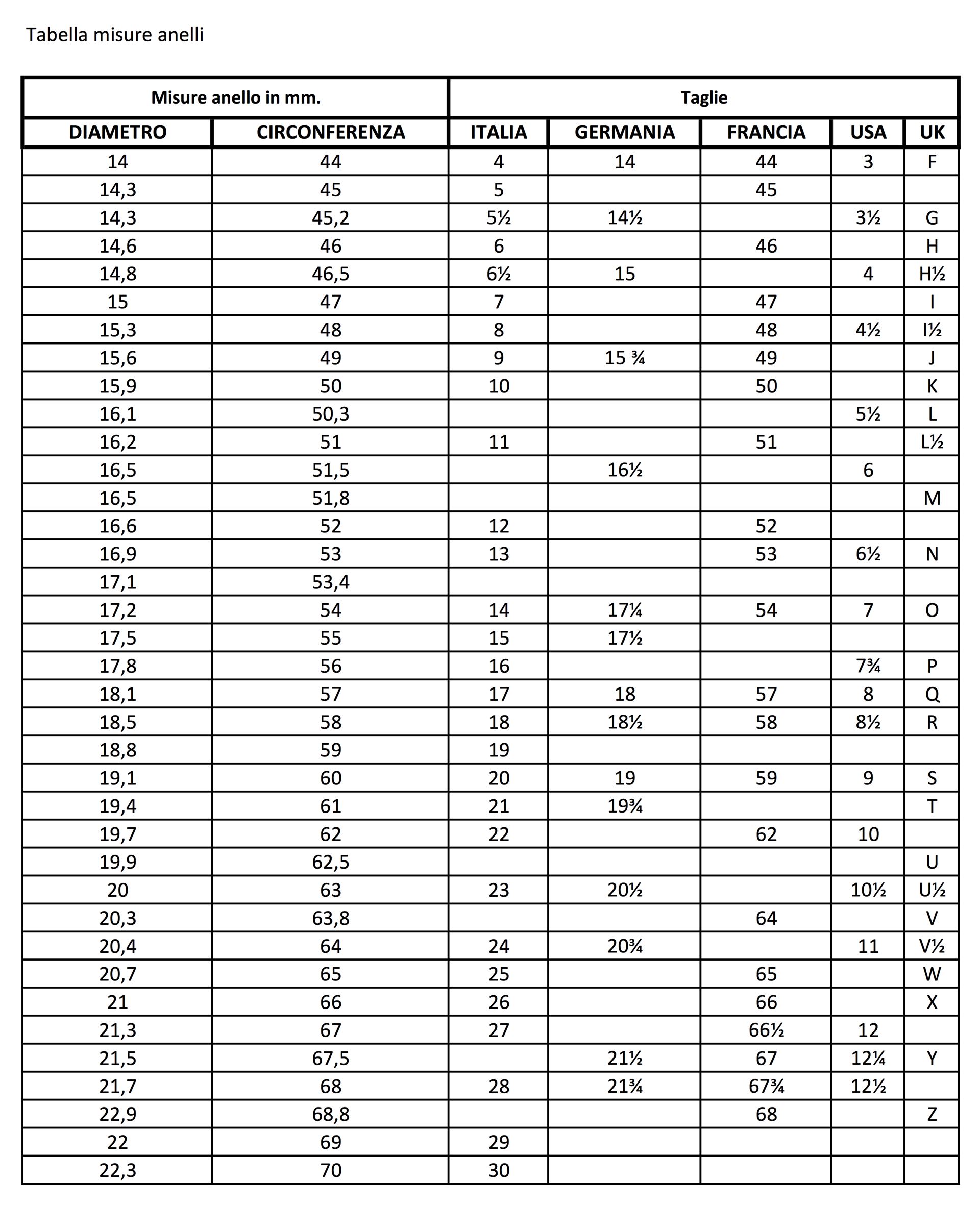tabella misura anelli